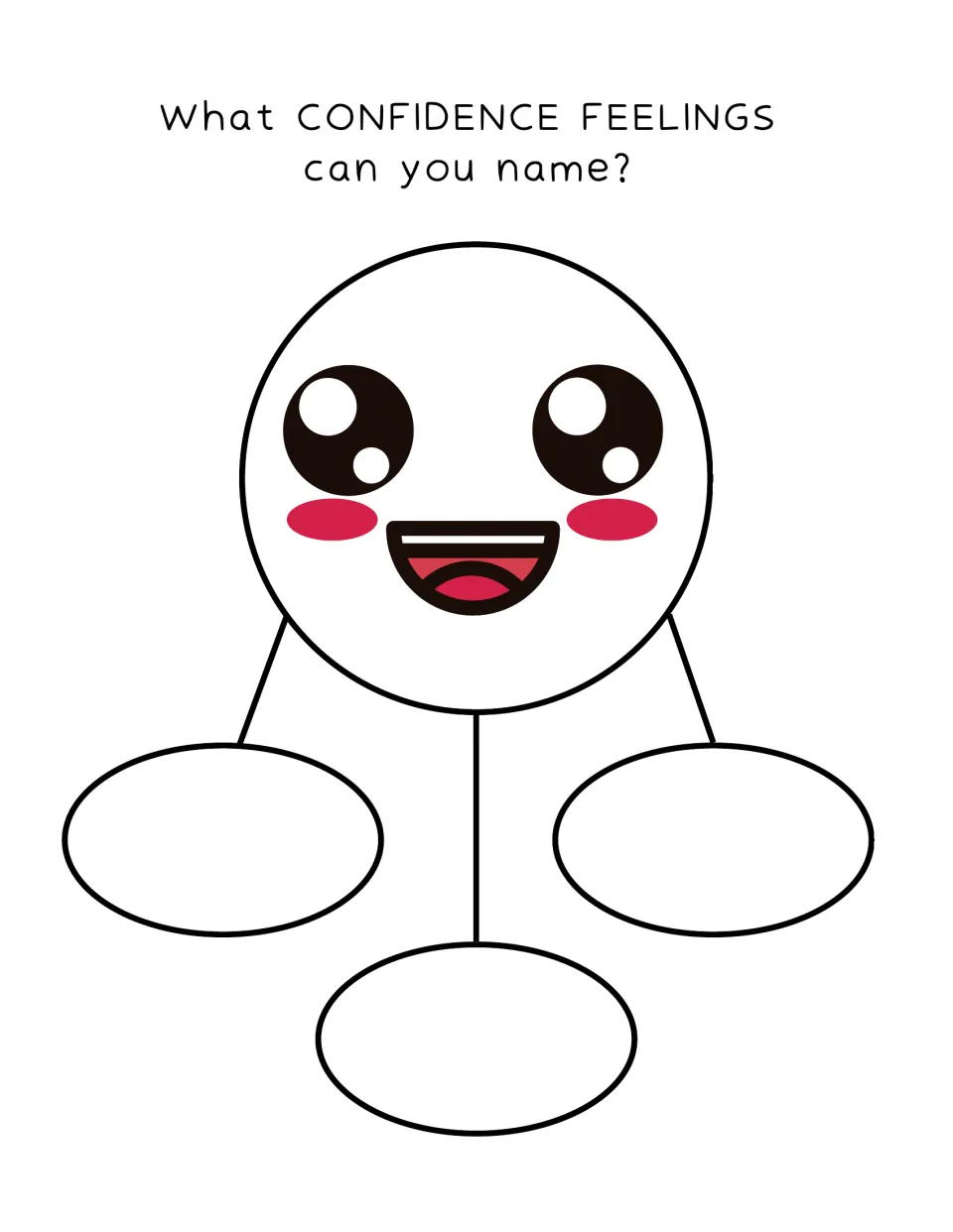 Confidence feelings web: a grinning, bright-eyed face links to three spaces where students name confident emotion words