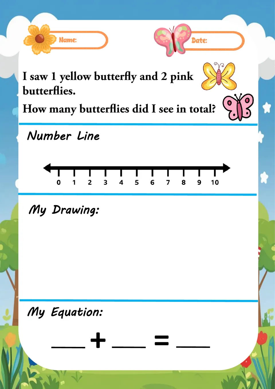 Butterfly addition story: 1 yellow and 2 pink butterflies; students solve on a 0-10 number line, draw it and write 1 + 2
