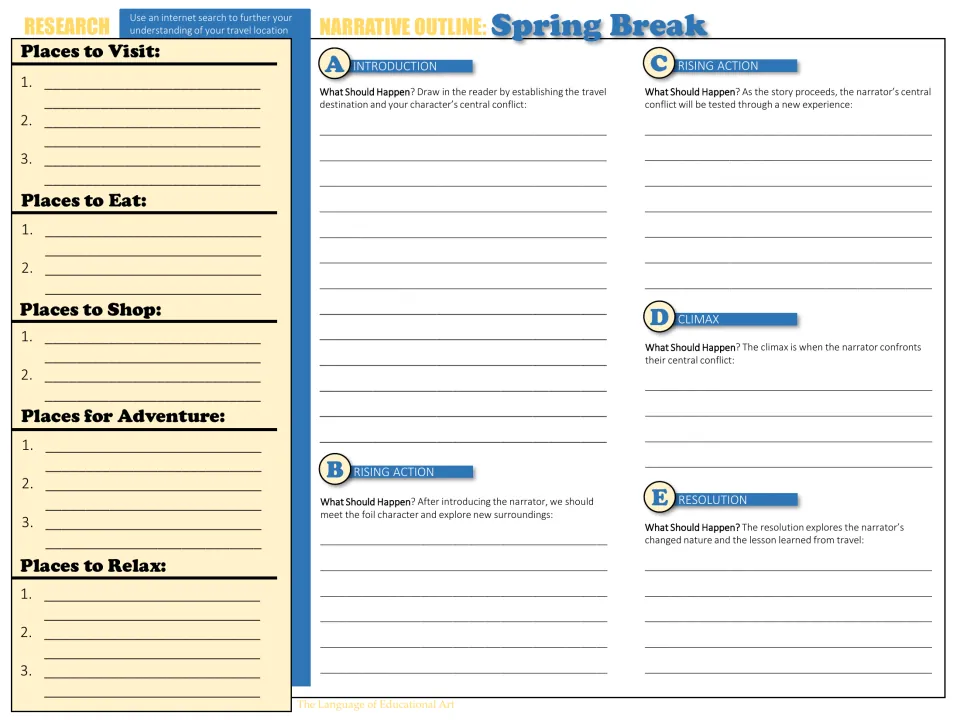 Color research and narrative outline: places to visit, eat, shop, adventure, and relax, plus story stages
