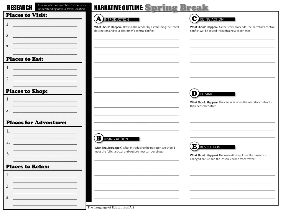 Black-and-white research and outline page pairs five travel research categories with five narrative stages