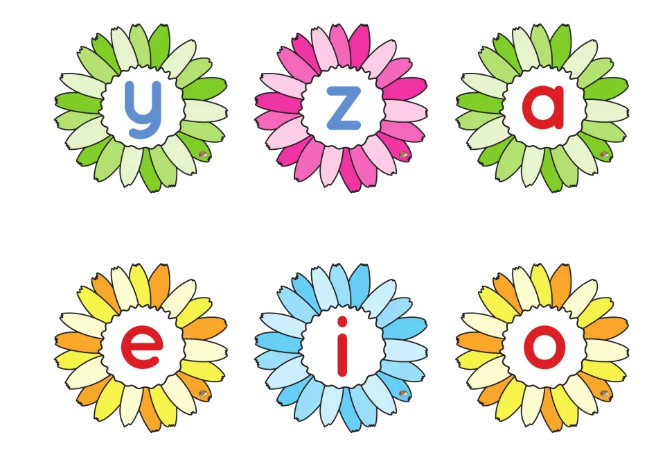 Alphabet flowers y, z and extra vowels: daisies with y and z in blue plus a, e, i and o in red for medial sounds