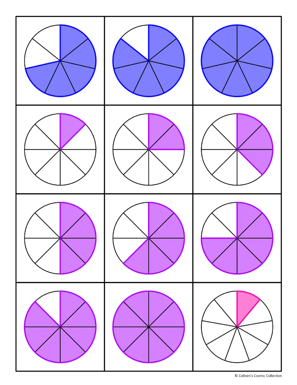 Fraction circle cards 25–36 show shaded sevenths, eighths, and ninths, from 5/7 through 1/9