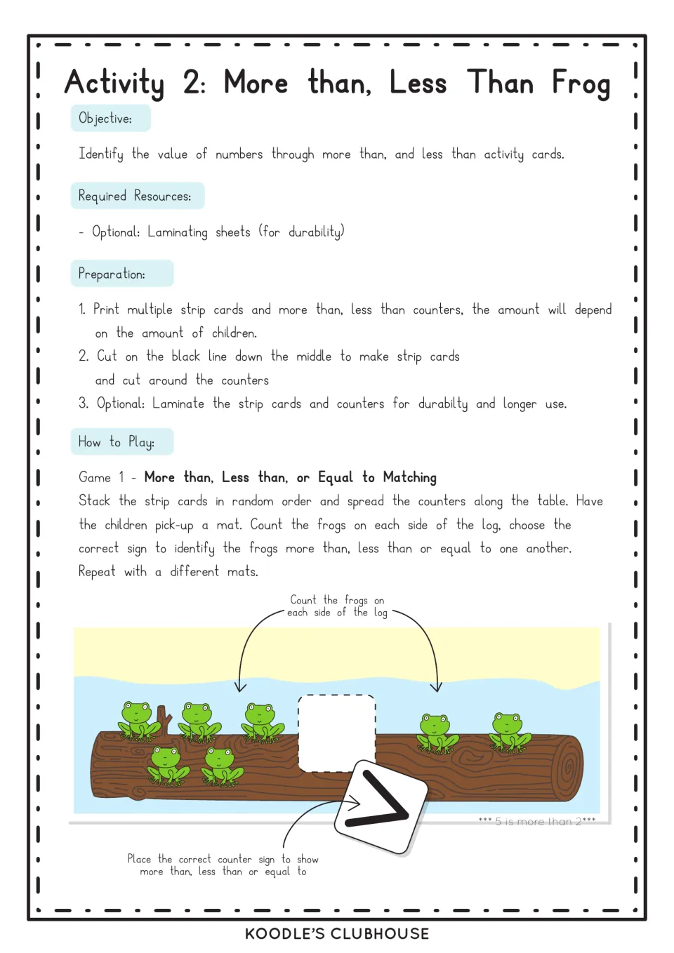 Activity 2 directions: count frogs on each side of the log, then place a >, < or = counter; example shows 5 is more than 2
