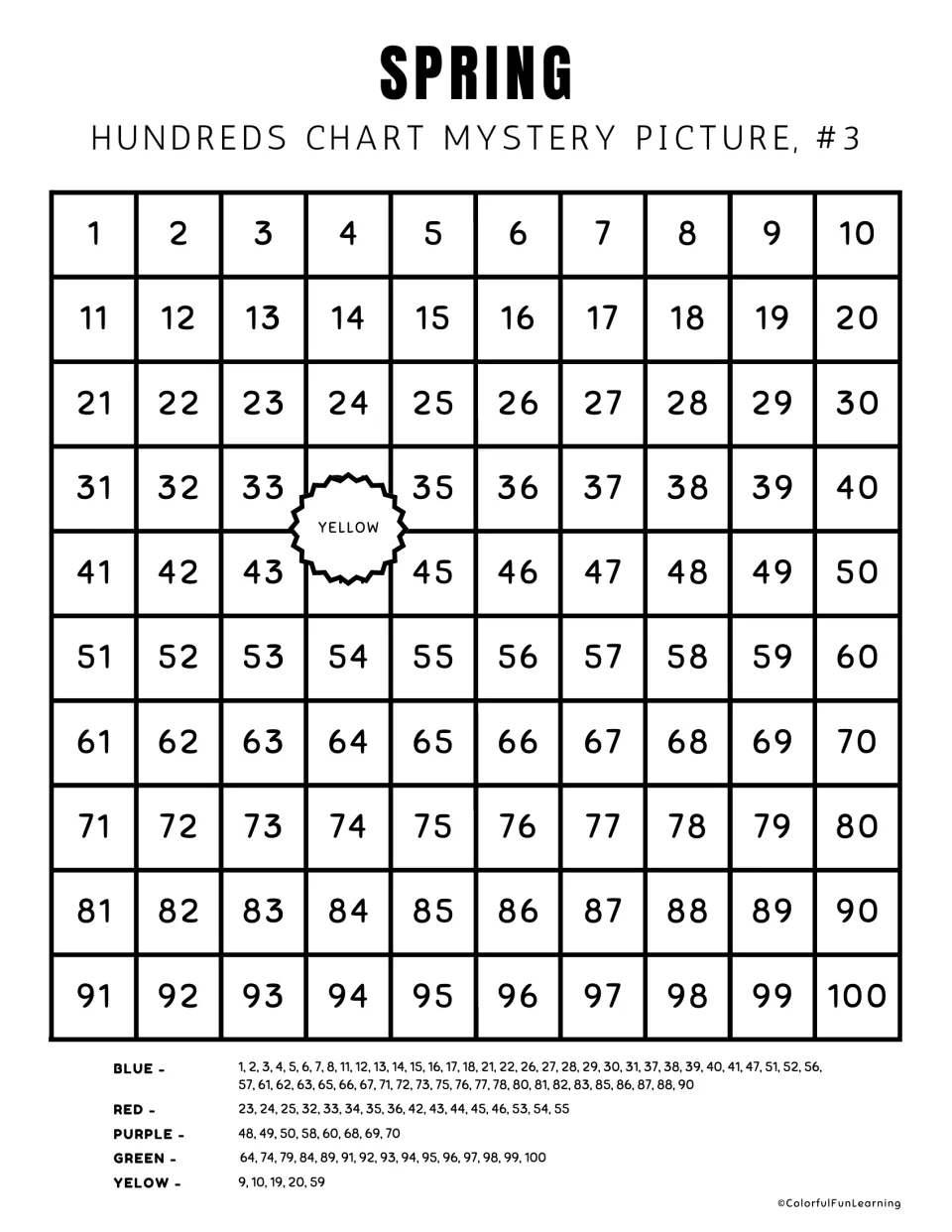 Mystery picture 3 numbered chart: numbers 1–100, a flower center labeled yellow, and five color lists.
