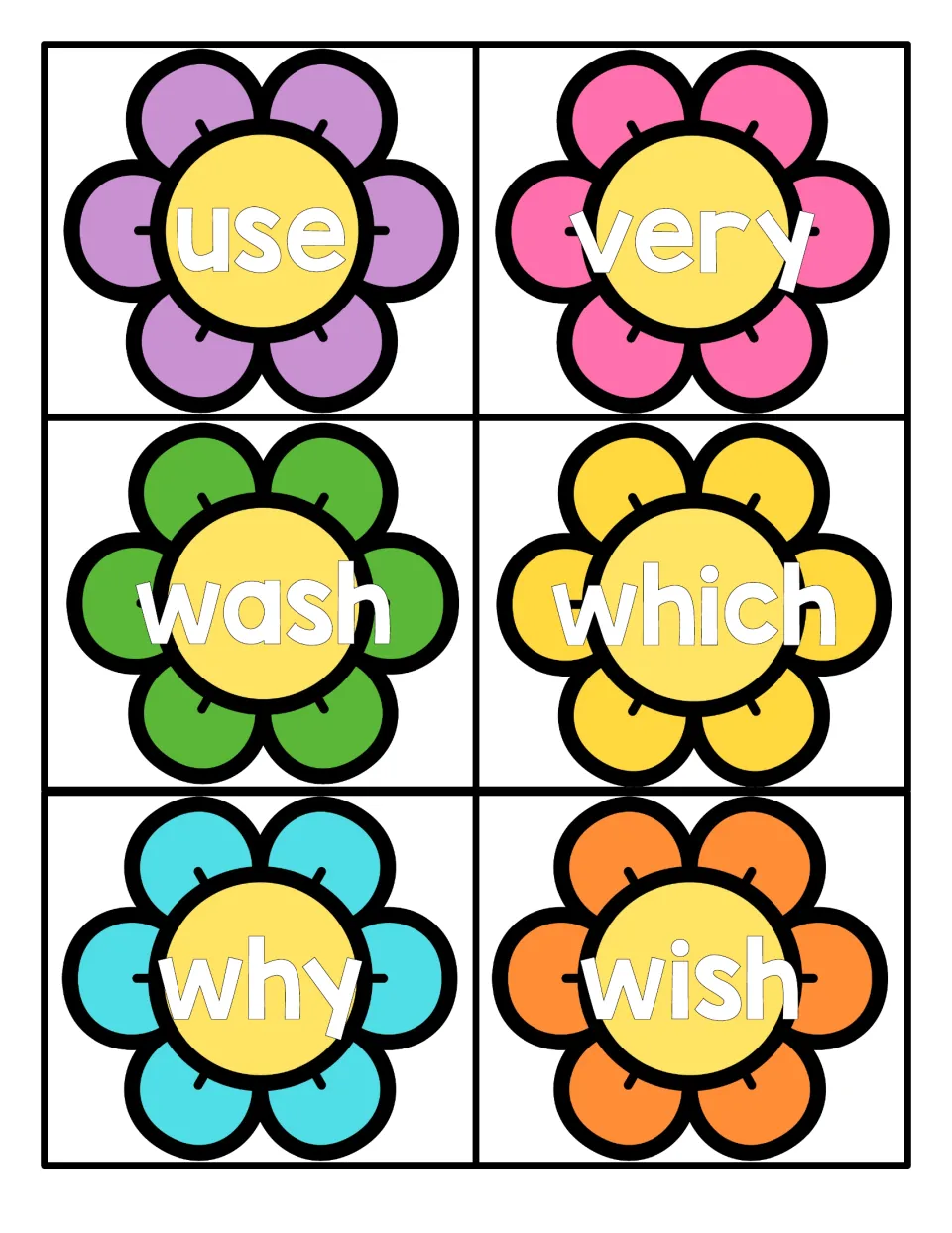 Flash cards for reading sight words use, very, wash, which, why and wish, each printed on a bright spring flower card