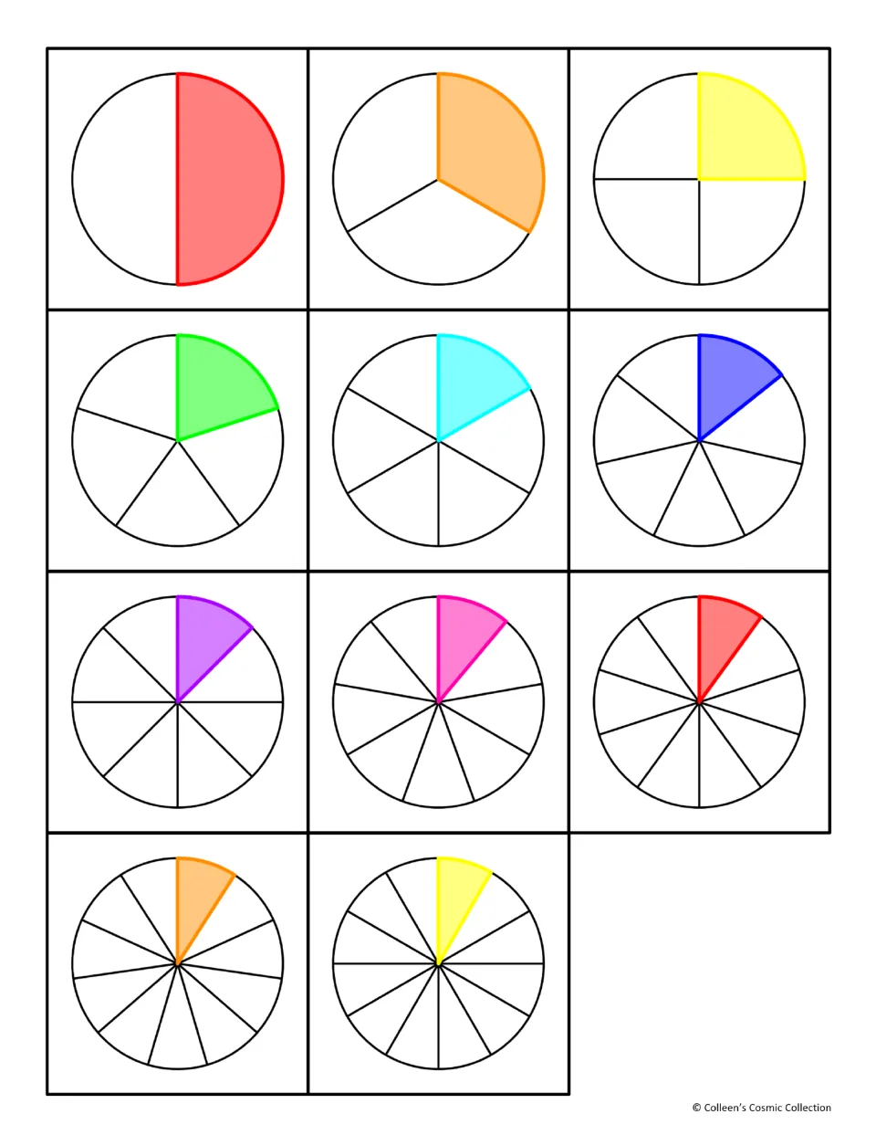 Fraction circle cards: 11 cut-out cards, each circle with one colored part to show unit fractions from 1/2 to 1/12