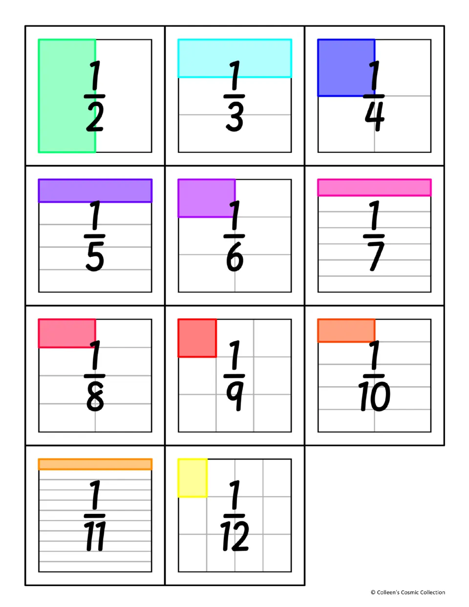 Fraction squares with symbols: 11 cut-out cards each showing one shaded square part and its unit fraction, 1/2 to 1/12