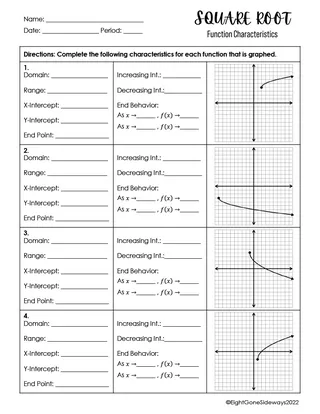 Square Root Function Worksheet – sample page 2