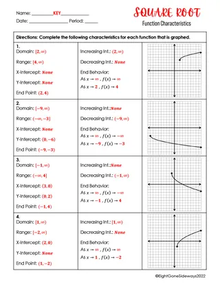 Square Root Function Worksheet – sample page 4