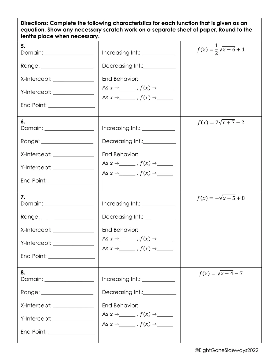 Square root functions from equations: for 4 functions, students find domain, range, intercepts, end point and end behavior
