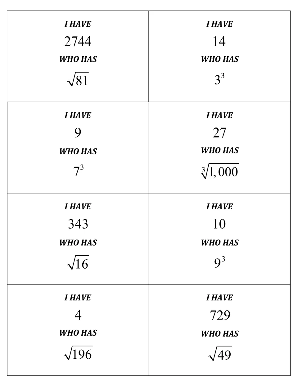 Second eight I Have Who Has cards include 2744 asking for √81, 9 asking for 7³, and 27 asking for ∛1,000.