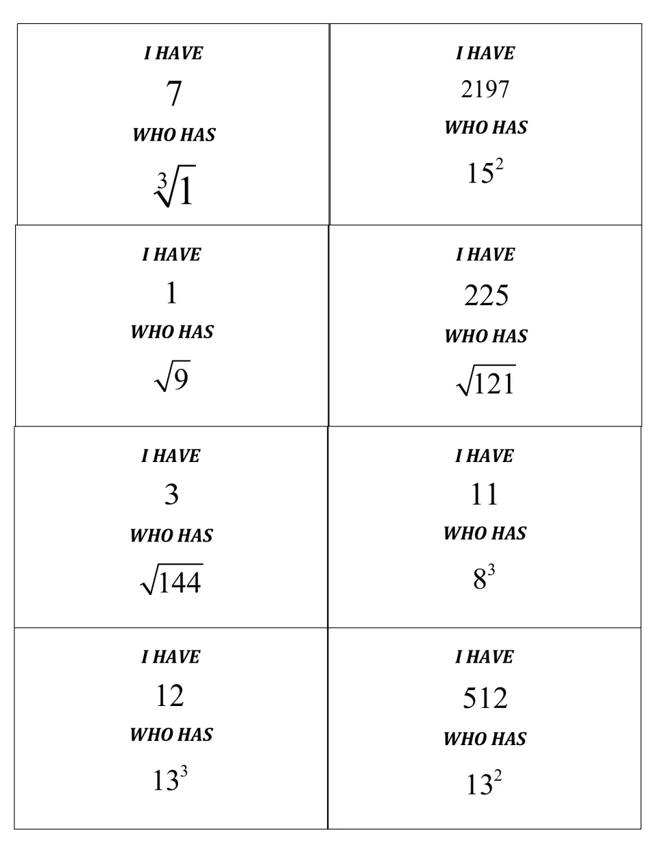 Third eight I Have Who Has cards include 7 asking for ∛1, 2197 asking for 15², and 512 asking for 13².