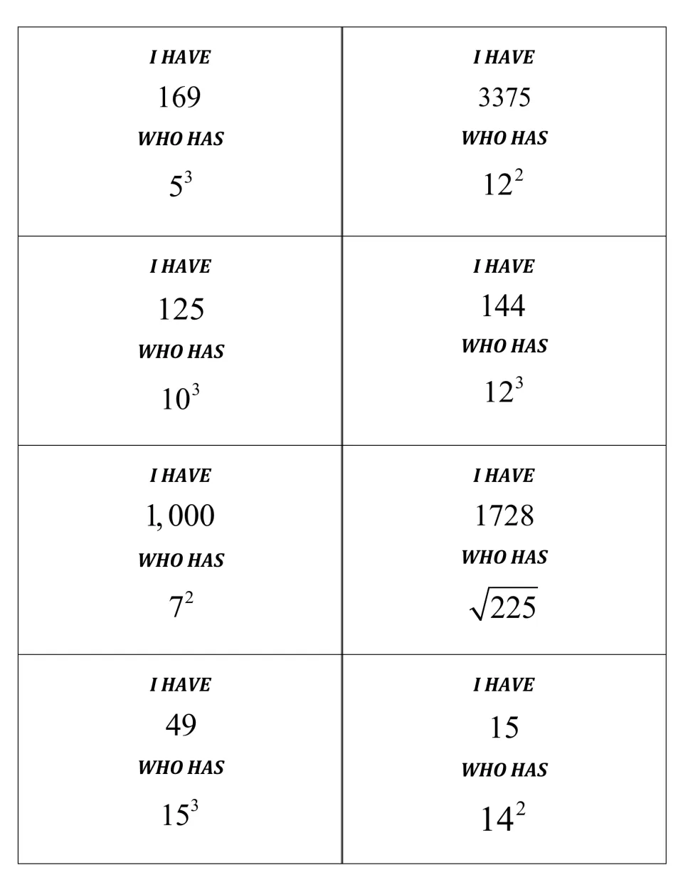 Fourth eight I Have Who Has cards include 169 asking for 5³, 3375 asking for 12², and 1728 asking for √225.