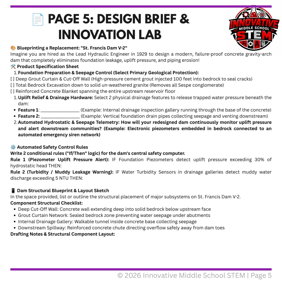 Replacement dam design brief asks for seepage controls, drainage features, two If/Then rules, and layout notes