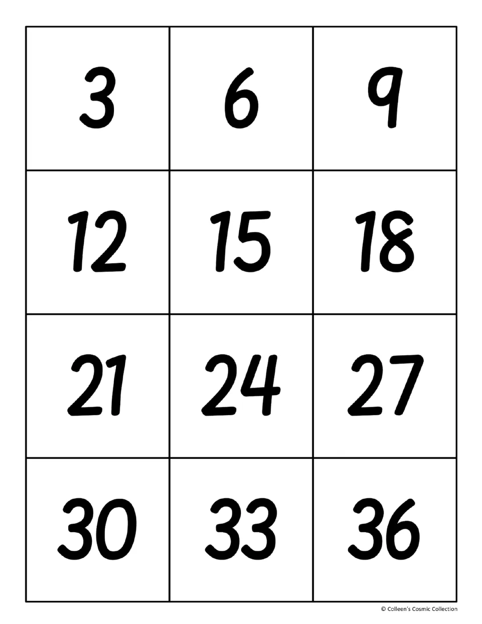 Product cards for the 3s facts: twelve cut-out cards showing 3, 6, 9 up to 36 for students to pair with a fact card
