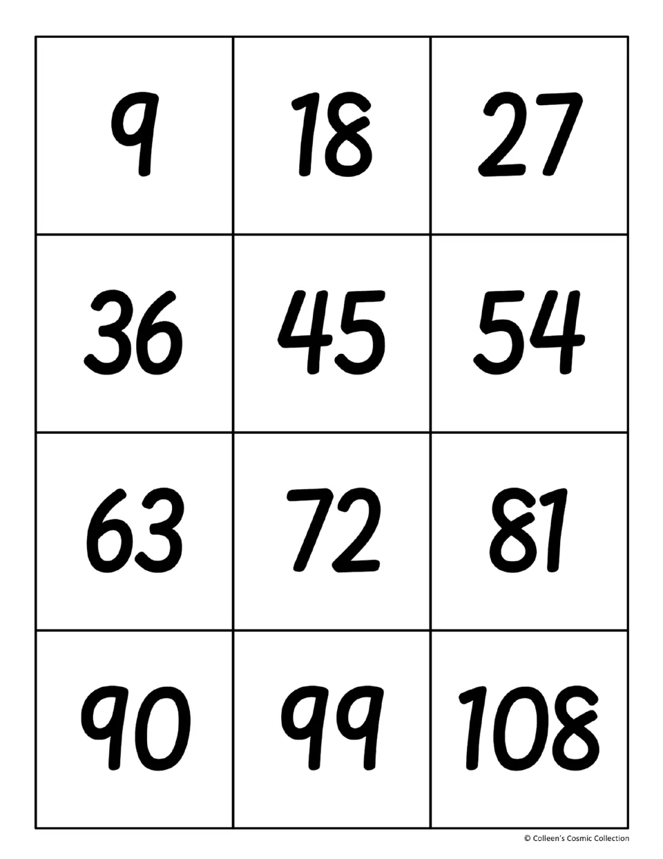 Solution cards: twelve cut-out cards with the products 9, 18, 27, 36, 45, 54, 63, 72, 81, 90, 99 and 108 for matching