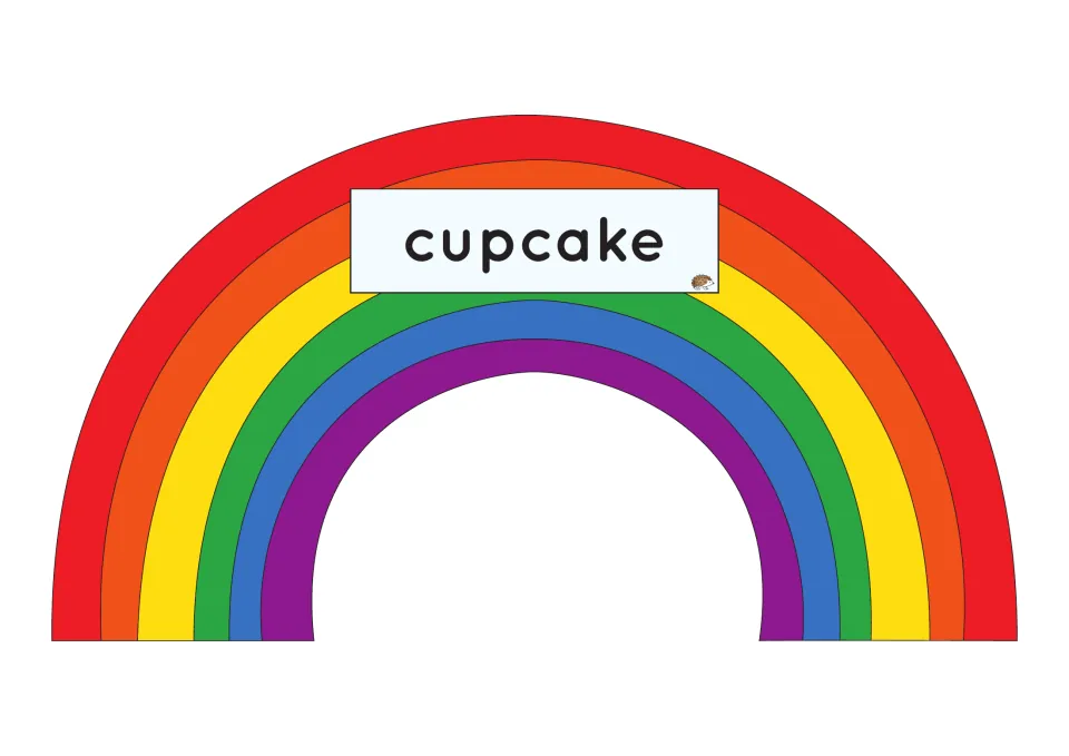 Compound word rainbow labeled cupcake: students find the cup and cake clouds and attach them to make the compound word