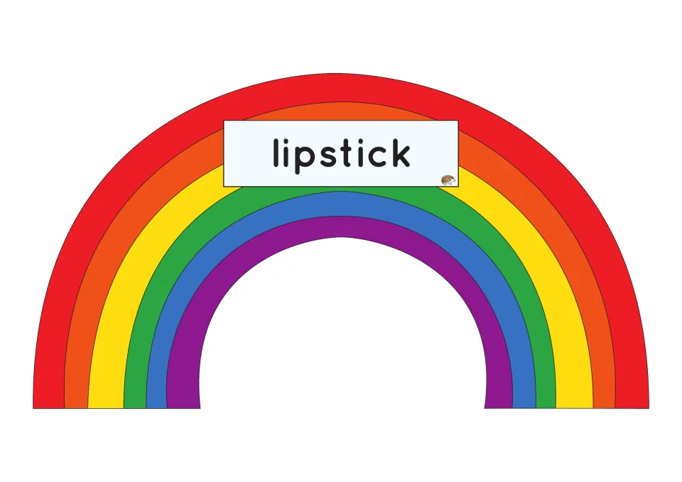 Compound word rainbow labeled lipstick: students attach the lip and stick clouds to split the word into its two parts