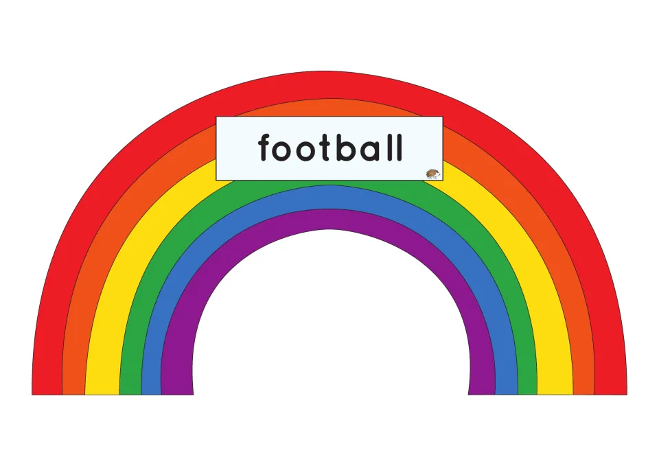 Compound word rainbow labeled football: students connect the foot and ball clouds to this rainbow to read the whole word