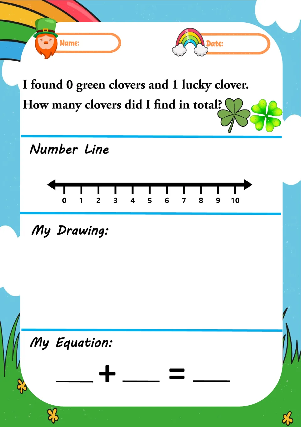 Clover addition word problem: 0 green clovers and 1 lucky clover; students solve on a 0-10 number line, draw and write it