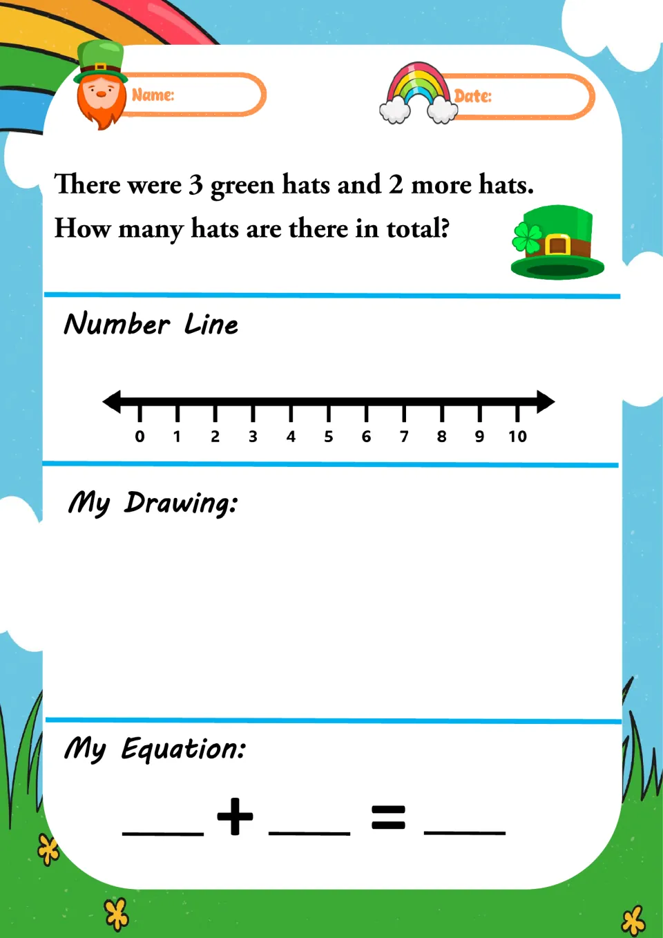 Green hats story problem: 3 hats and 2 more hats; children jump on a number line, draw the hats and write the equation