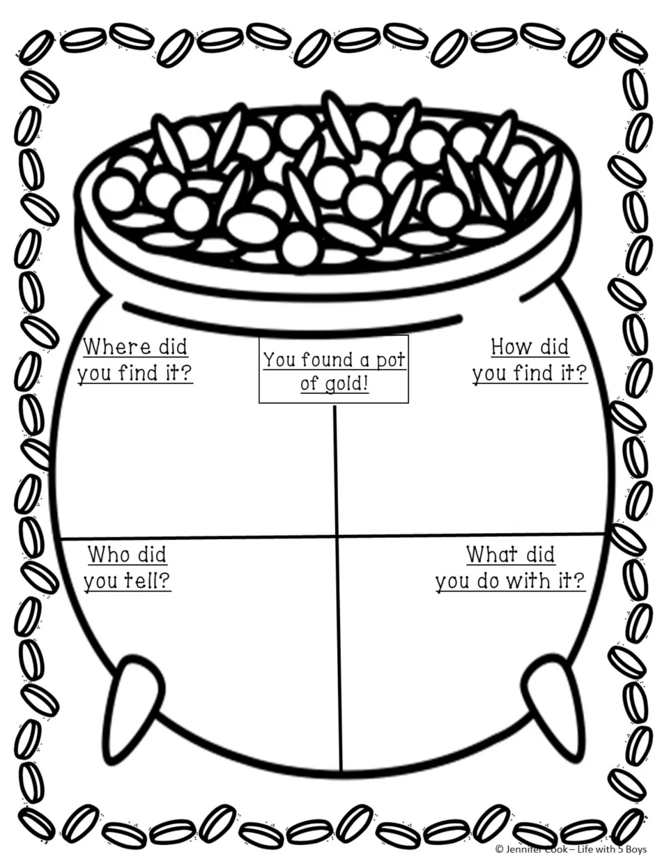 Pot-of-gold planning organizer asks where and how you found it, who you told, and what you did with it.