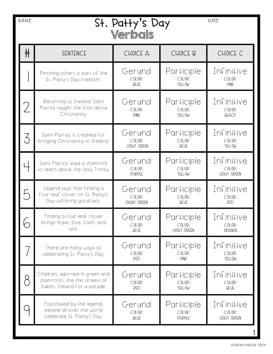 Verbals chart, sentences 1-9 about Saint Patrick: students choose gerund, participle or infinitive for each