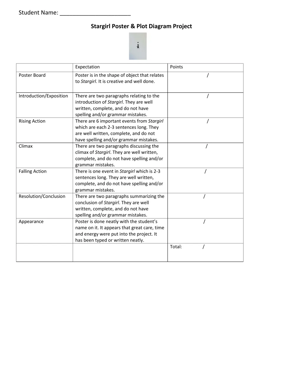 Grading rubric for the Stargirl poster: points for shape, exposition, rising action, climax, falling action and resolution