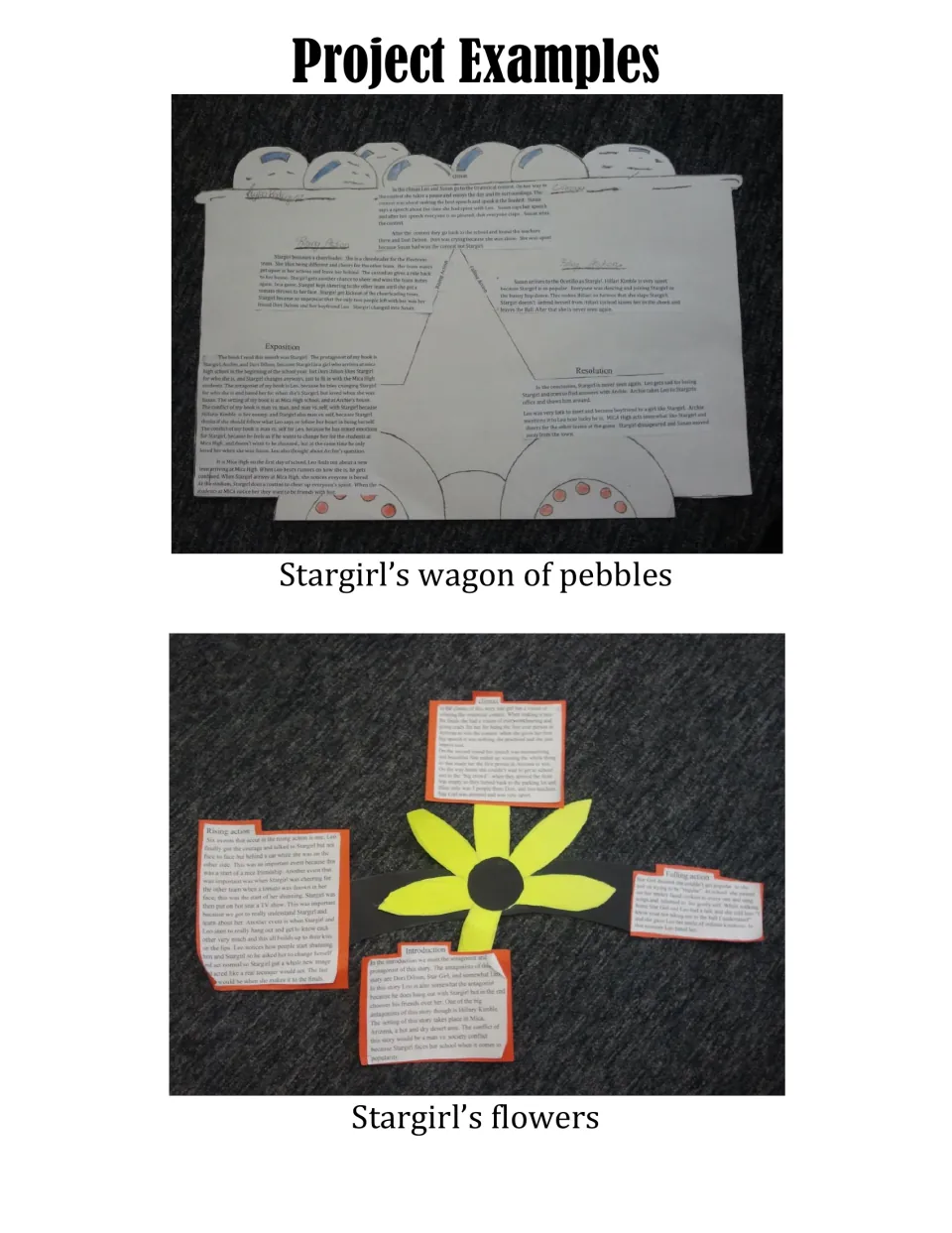 Student examples of plot posters: a wagon of pebbles and a sunflower with exposition, climax and other stages labeled