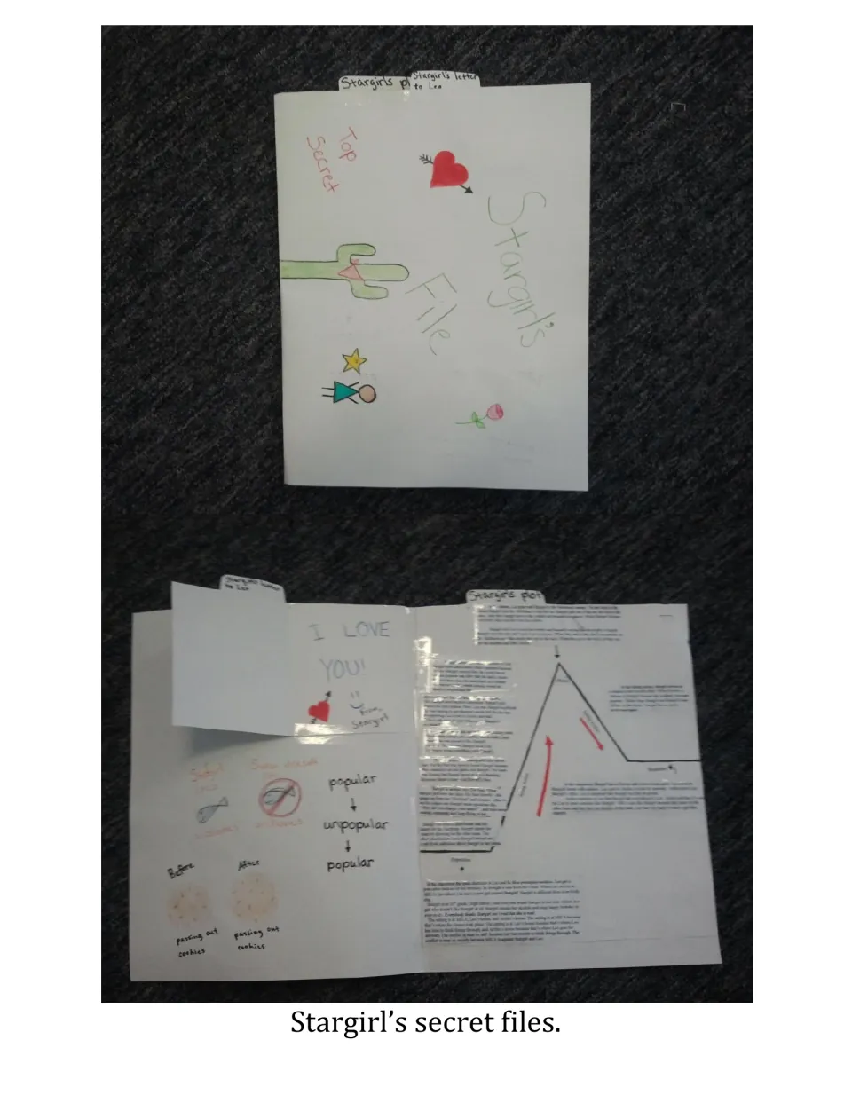 Student sample: a Stargirl's File folder holding a love note and a plot diagram line with events from the novel