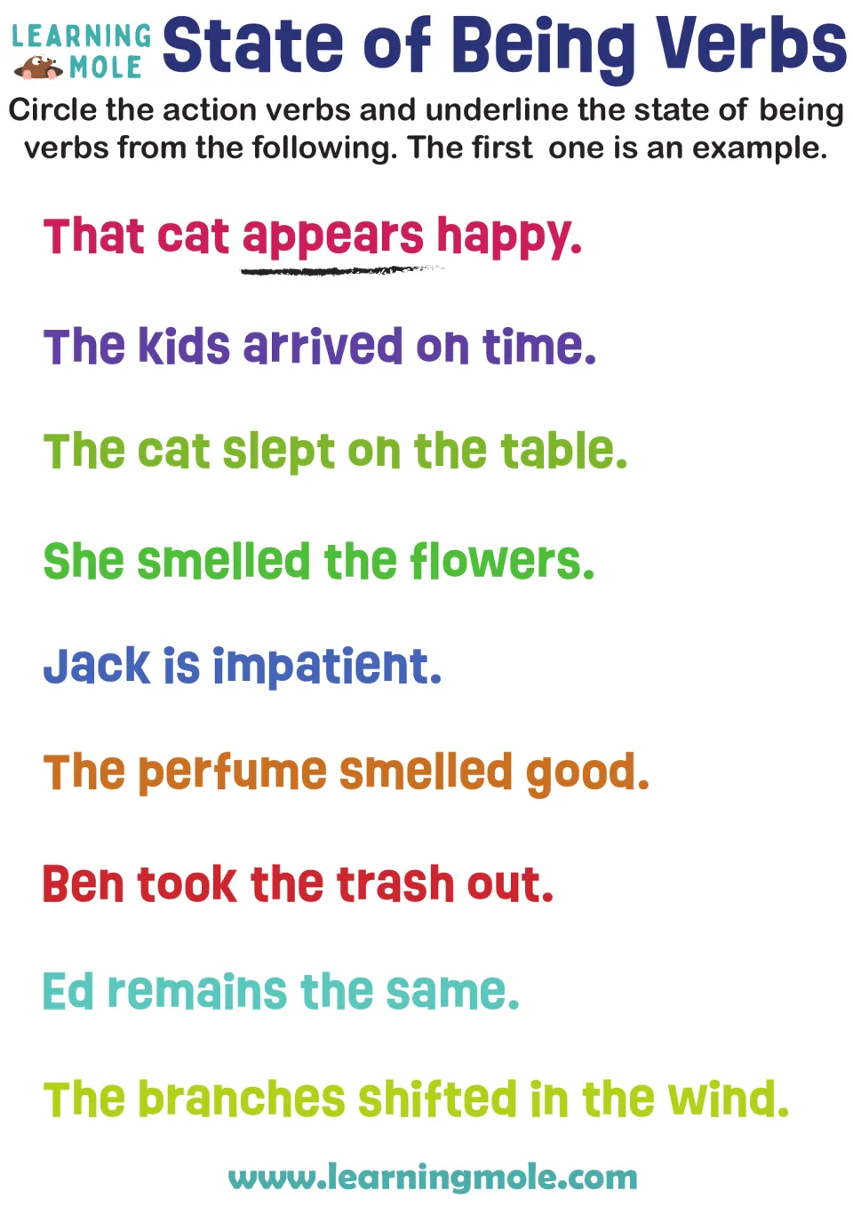 State of being verbs: students circle action verbs and underline state of being verbs in nine sentences