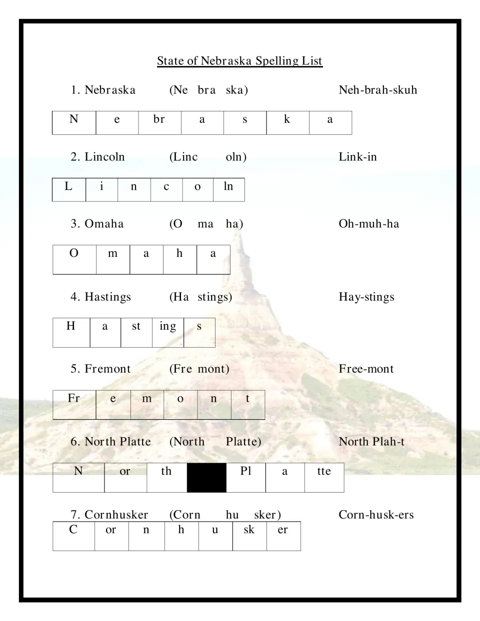 Nebraska spelling words 1-7, Nebraska to Cornhusker: students study syllables, pronunciation and letter-chunk spellings