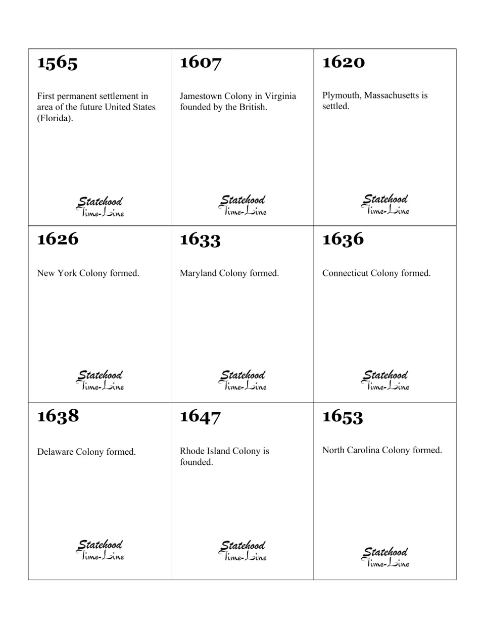 Statehood game cards 1–9 cover 1565–1653, including Florida settlement, Jamestown, and Plymouth.