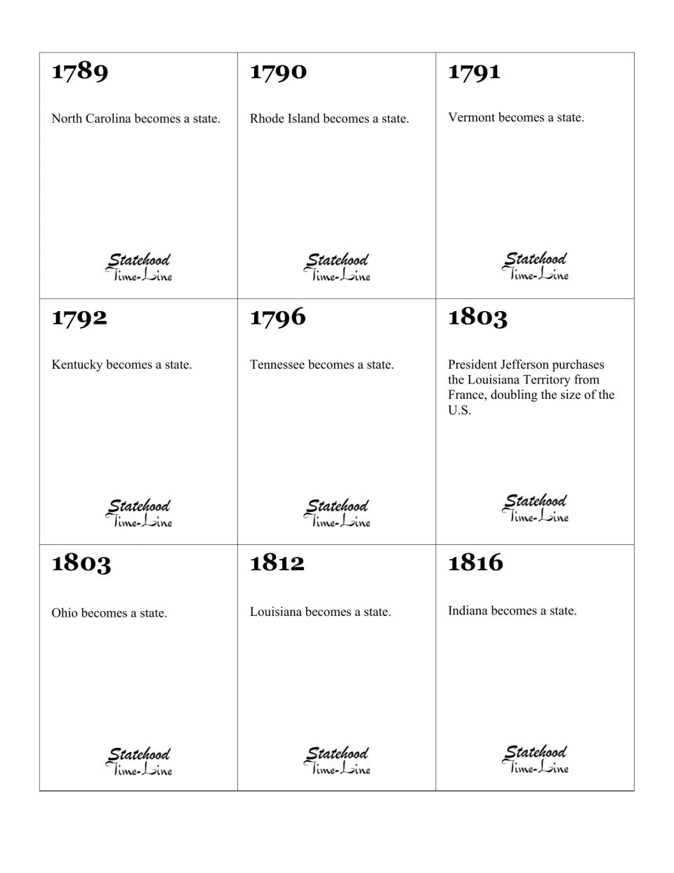 Statehood game cards 19–27 cover 1789–1816, including North Carolina, Vermont, and the Louisiana Purchase.
