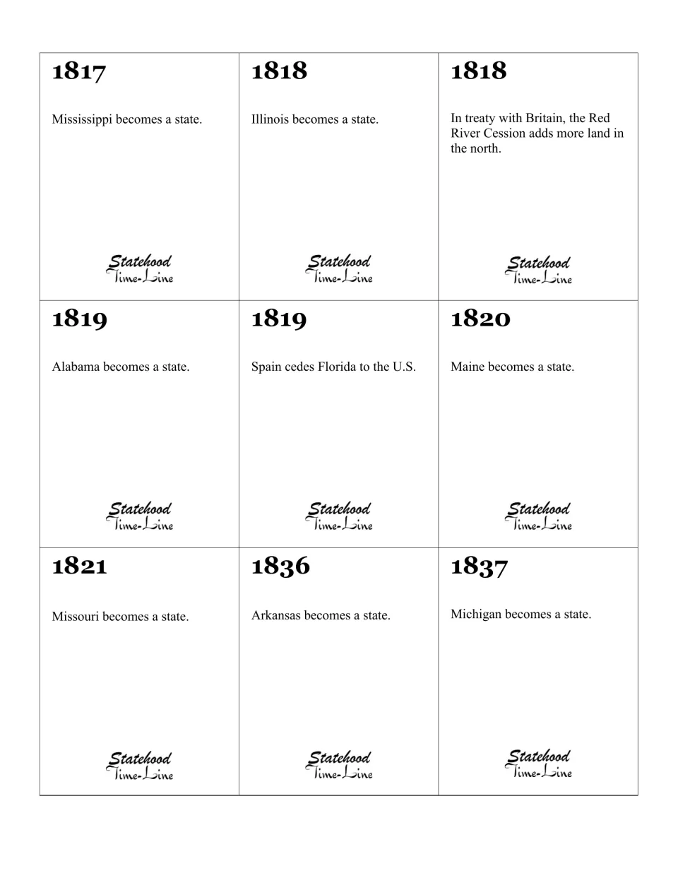 Statehood game cards 28–36 cover 1817–1837, including Mississippi, the Red River Cession, and Michigan.