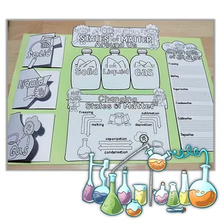 States and Changes of Matter Lapbook (Science/ELA) – sample page 3