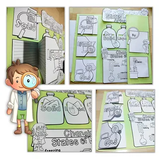 States and Changes of Matter Lapbook (Science/ELA) – sample page 4