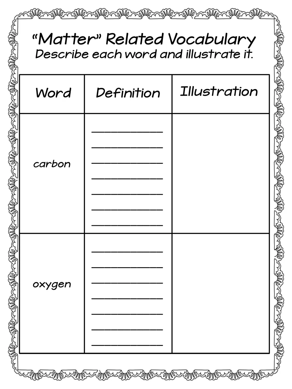 Matter report vocabulary page asks students to describe and illustrate the two element names carbon and oxygen