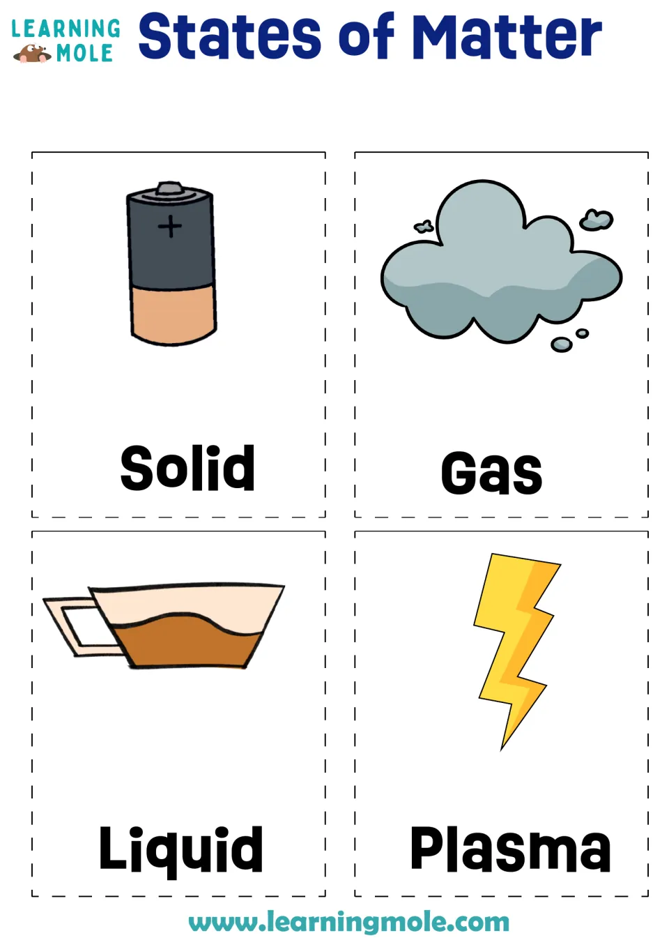 States of matter cut-out flaps: students cut out solid, liquid, gas and plasma pictured as battery, cup, cloud, lightning