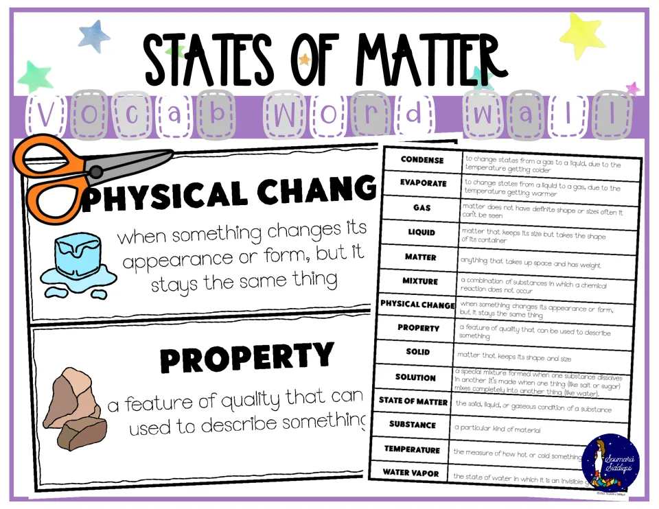 States of Matter Vocab Word Wall cover showing physical change and property cards beside a 14-term definition chart