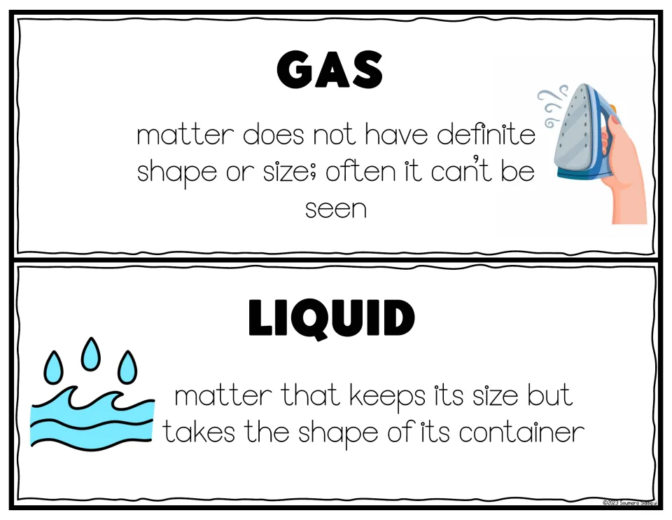 Gas and liquid vocabulary cards defining each by shape and size, illustrated with a steaming iron and water waves