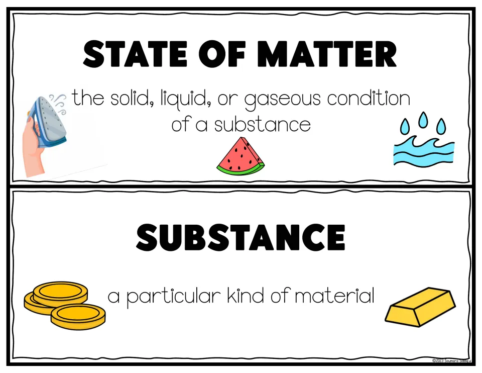 State of matter and substance cards defining the solid, liquid or gaseous condition and a particular kind of material