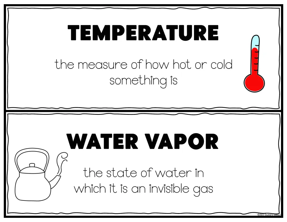 Temperature and water vapor cards: how hot or cold something is, and water as an invisible gas beside a steaming kettle