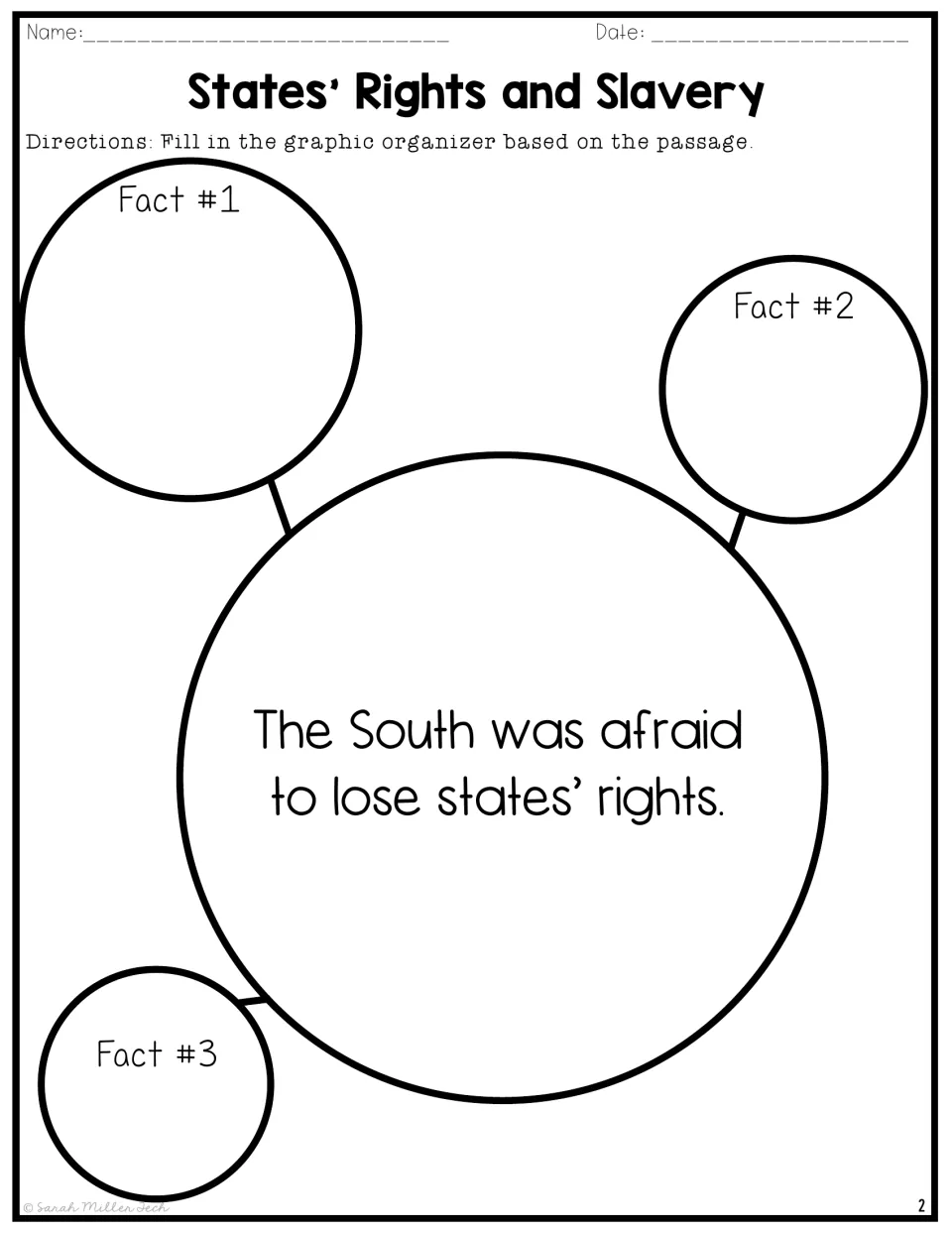 Graphic organizer asks for three facts supporting the statement that the South feared losing states’ rights
