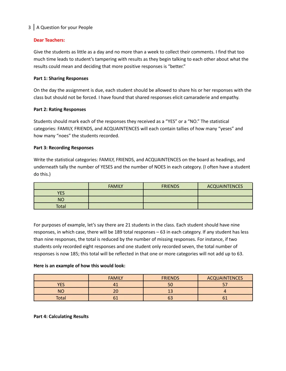 Teacher notes: sharing, rating and tallying yes and no replies for family, friends and acquaintances, with a sample table