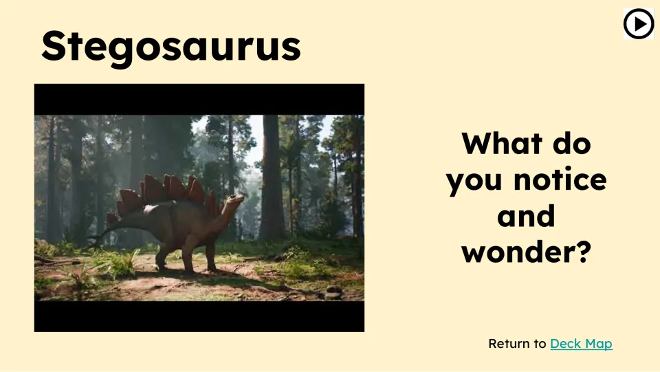 Opening Stegosaurus prompt asks, 'What do you notice and wonder?' beside a dinosaur video still in a forest