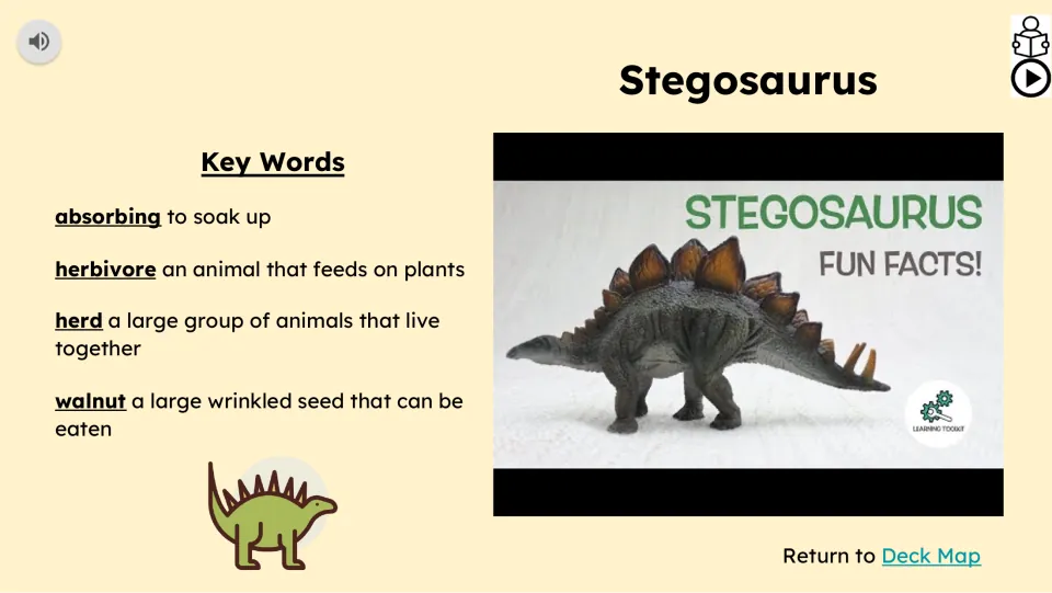 Vocabulary and video slide defines absorbing, herbivore, herd, and walnut beside a Stegosaurus video preview