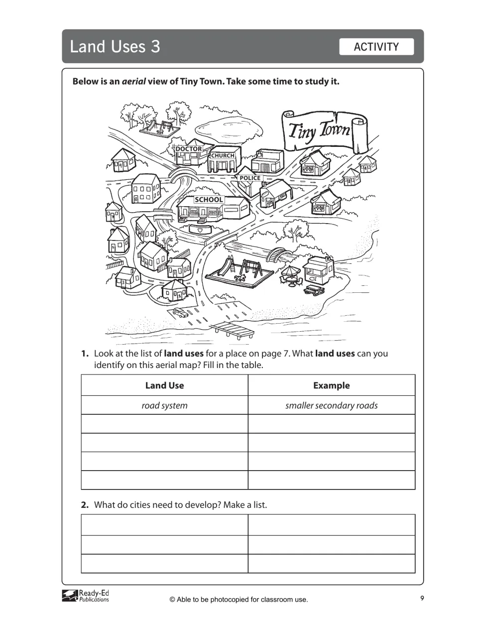 Land Uses 3: aerial view of Tiny Town with a land-use table, such as road system, and a list of what cities need