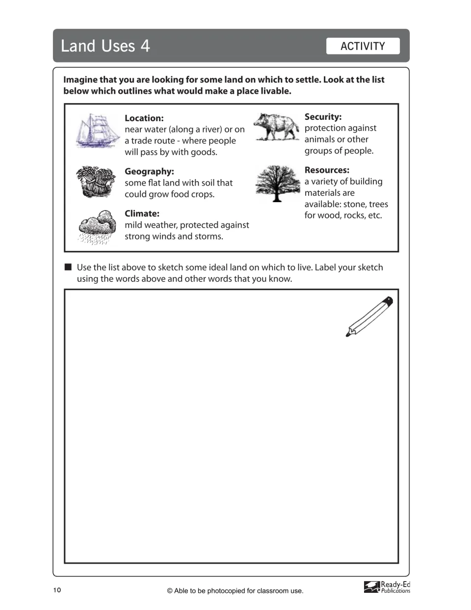 Land Uses 4: five livability factors, such as location and climate, then a labeled sketch of ideal land to live on