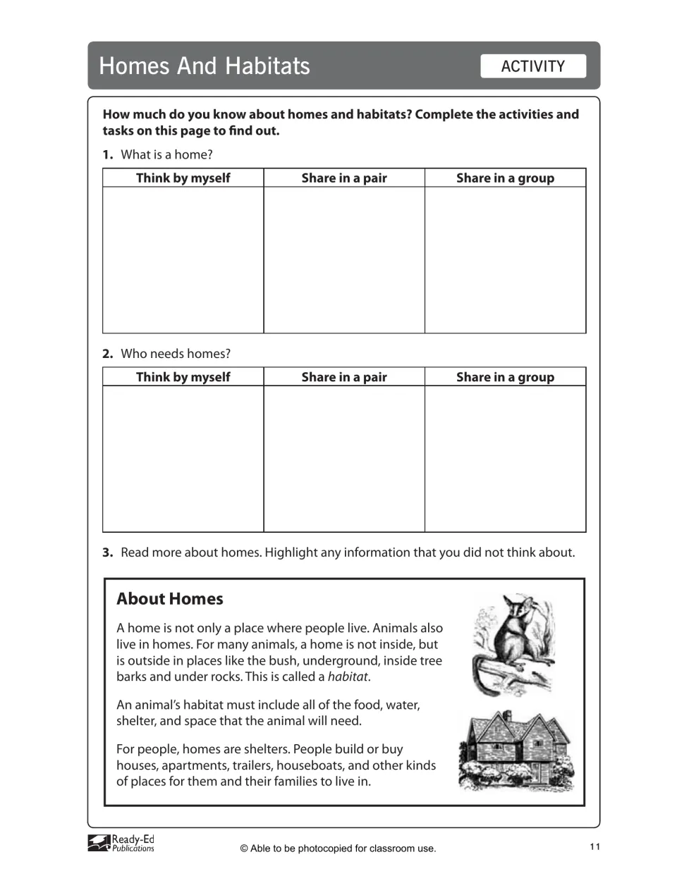 Homes and Habitats: think-pair-share on 'What is a home?' and 'Who needs homes?' plus an About Homes reading